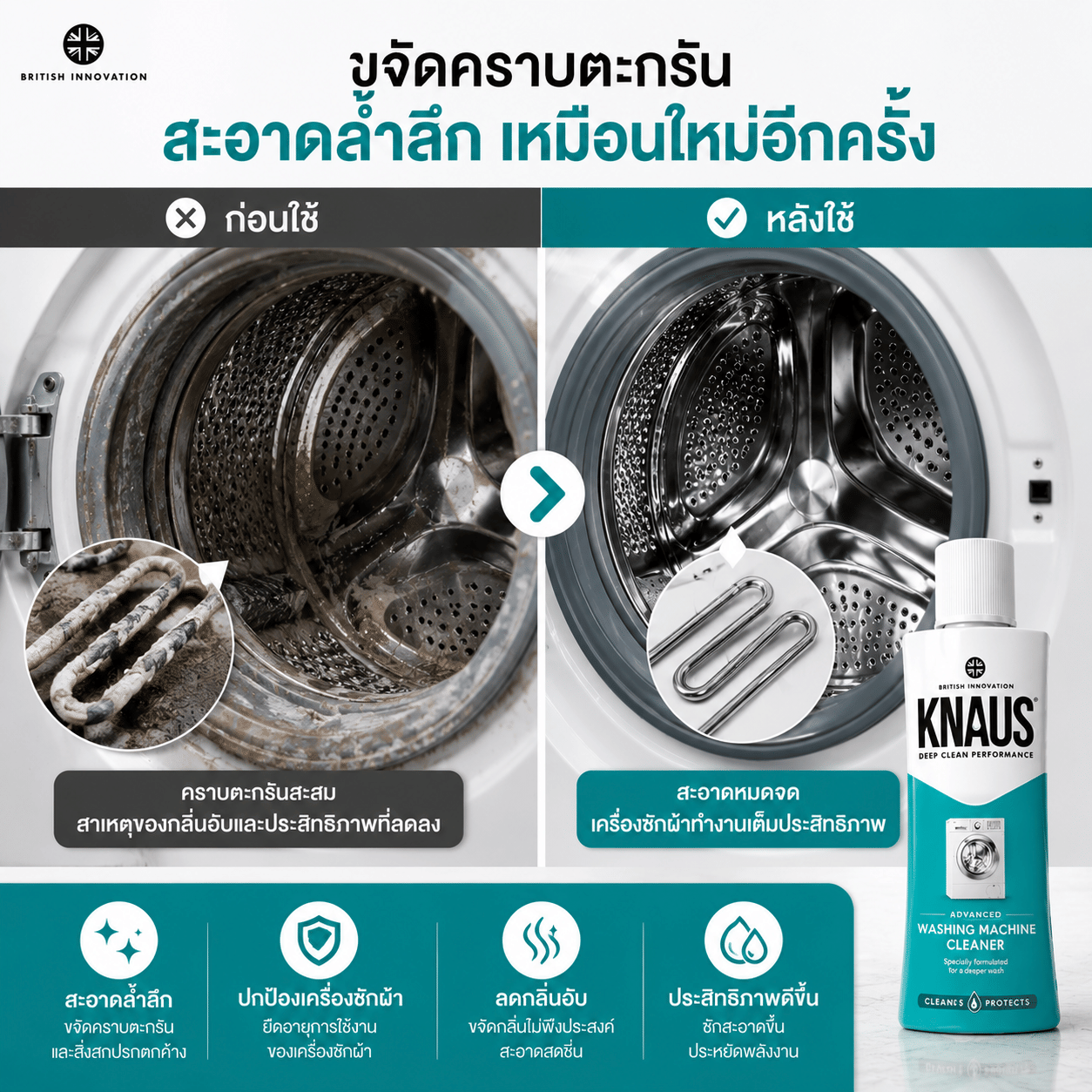 น้ำยาล้างถังซักผ้า KNAUS ขนาด 300 มล. (สลายคราบตะกรันสะสม ลดเชื้อโรคและกลิ่นอับ)_5